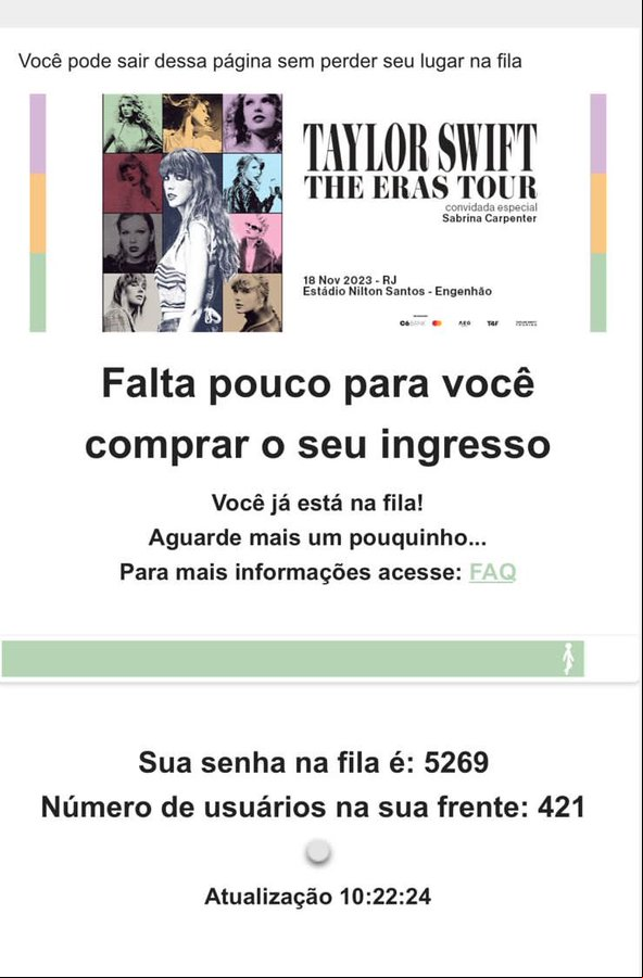 Na venda digital, a corrida dos Swifties por ingressos fez a fila de espera somada das duas praças superar 1,3 milhão de pessoas.