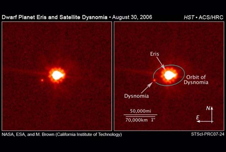 A superfície de Éris intrigou os cientistas. Ao analisar a luz do Sol refletida, eles concluíram que Éris é branco, algo incomum para corpos tão distantes das estrelas.