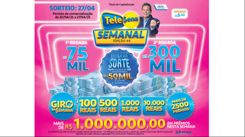 Tele Sena Semanal: resultado do sorteio de hoje, domingo, 27 de abril de 2025 (27/04/25), pelo SBT. Mais de R$ 1 milhão em prêmios